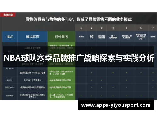 NBA球队赛季品牌推广战略探索与实践分析