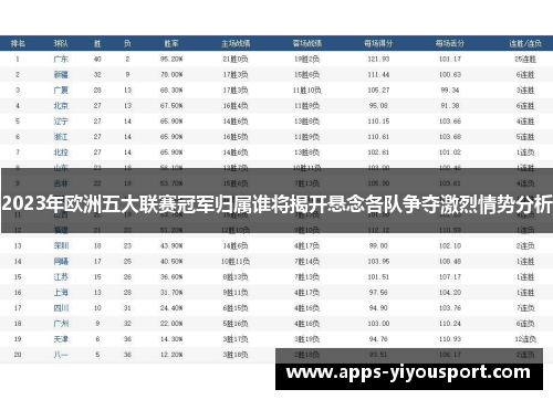 2023年欧洲五大联赛冠军归属谁将揭开悬念各队争夺激烈情势分析