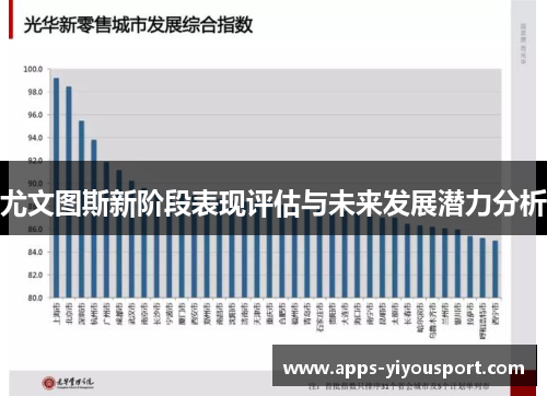 尤文图斯新阶段表现评估与未来发展潜力分析