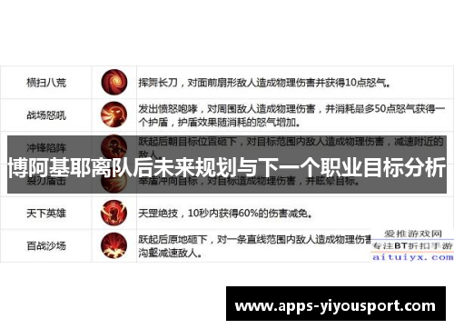 博阿基耶离队后未来规划与下一个职业目标分析
