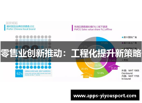 零售业创新推动：工程化提升新策略